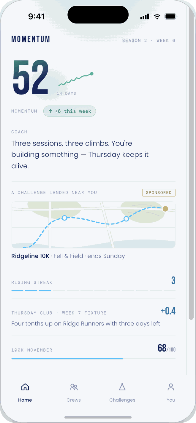 The Tuesday home screen: a score of 52 rising 6 this week, a coach message, a sponsored Ridgeline 10K challenge nearby, a three-session rising streak, and the Thursday Club crew fixture.